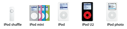 Apple iPod models