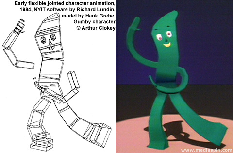 : Art Clokey with an Early Digital Gumby, 1984, NYIT